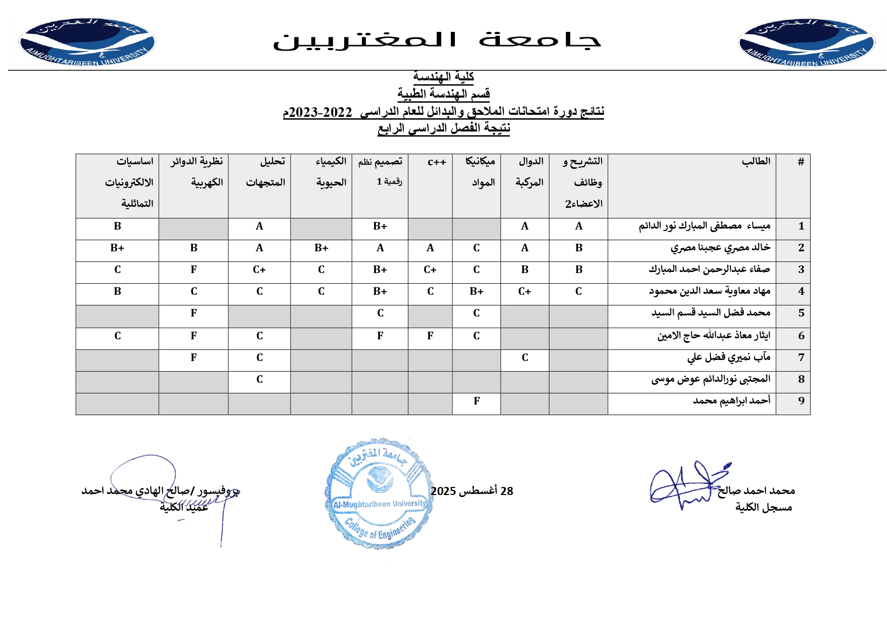 كلية الهندسة - قسم الهندسة الطبية